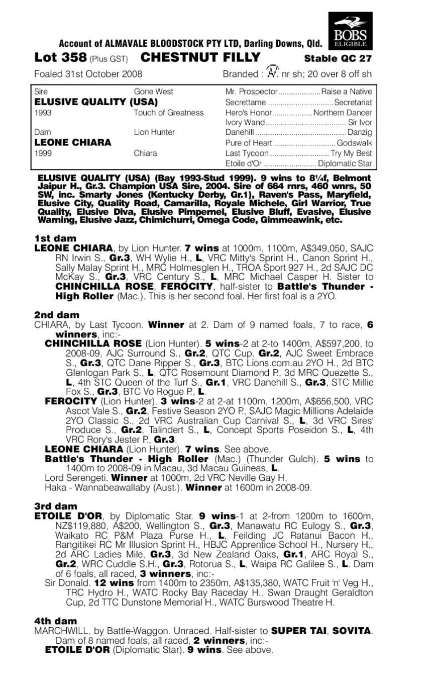 Elusive Leone (AUS) - pedigree