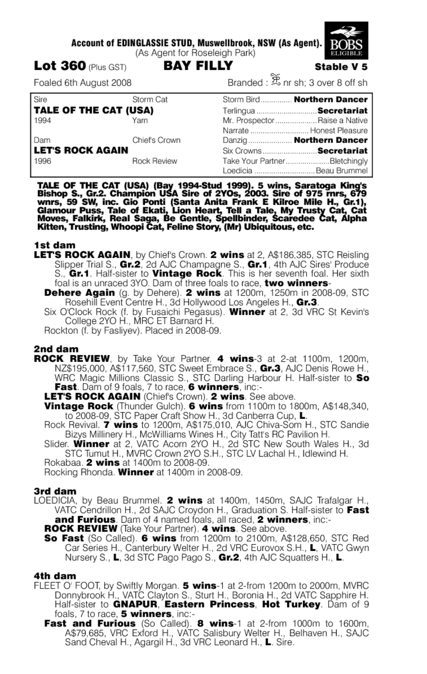 Let's Tell A Tale - pedigree