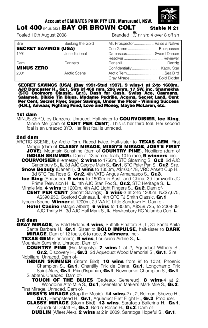 In Excess - pedigree