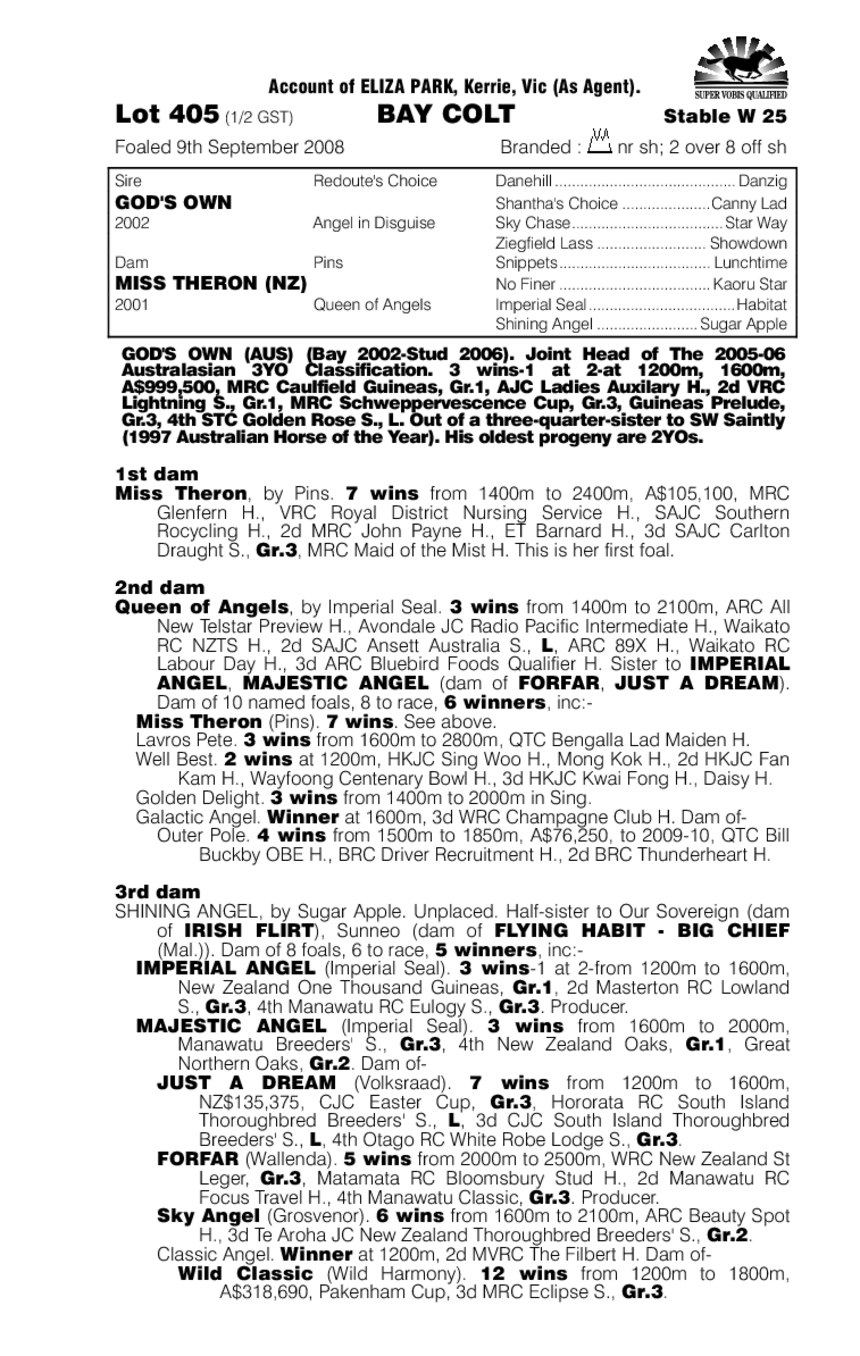 God's Own (AUS) / Miss Theron (NZ) - pedigree