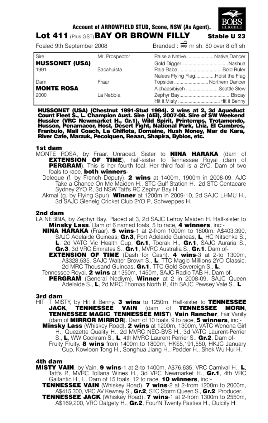 Red Dress Marley (AUS) - pedigree