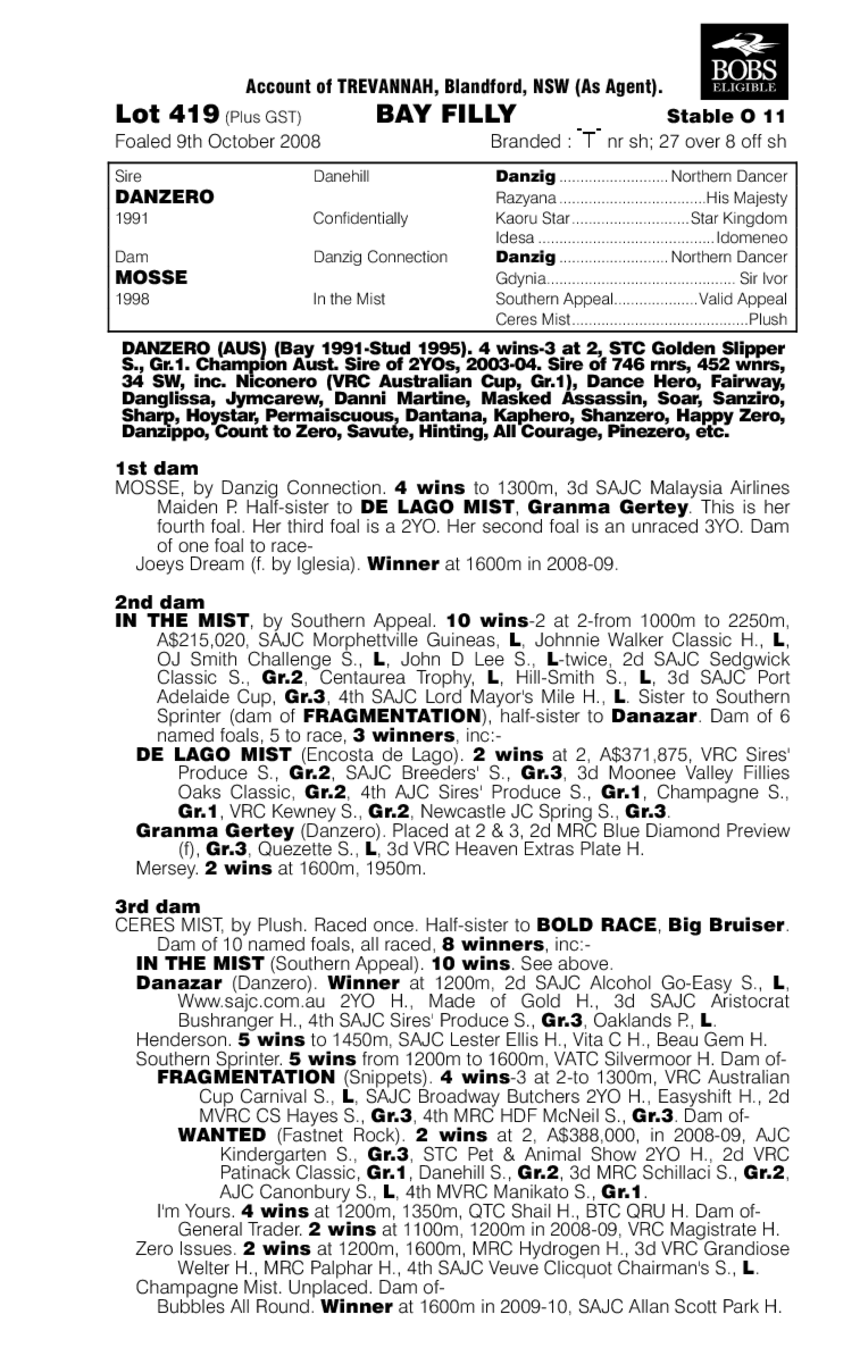Mosse Diva (AUS) - pedigree