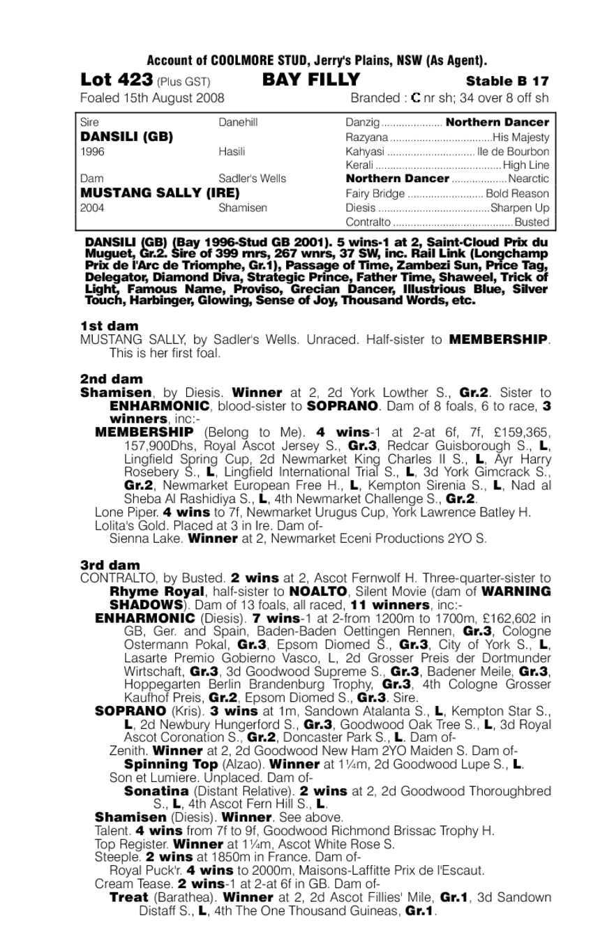 Dans With Sally - pedigree