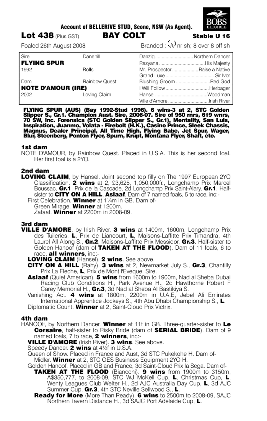 Aerogramme - pedigree