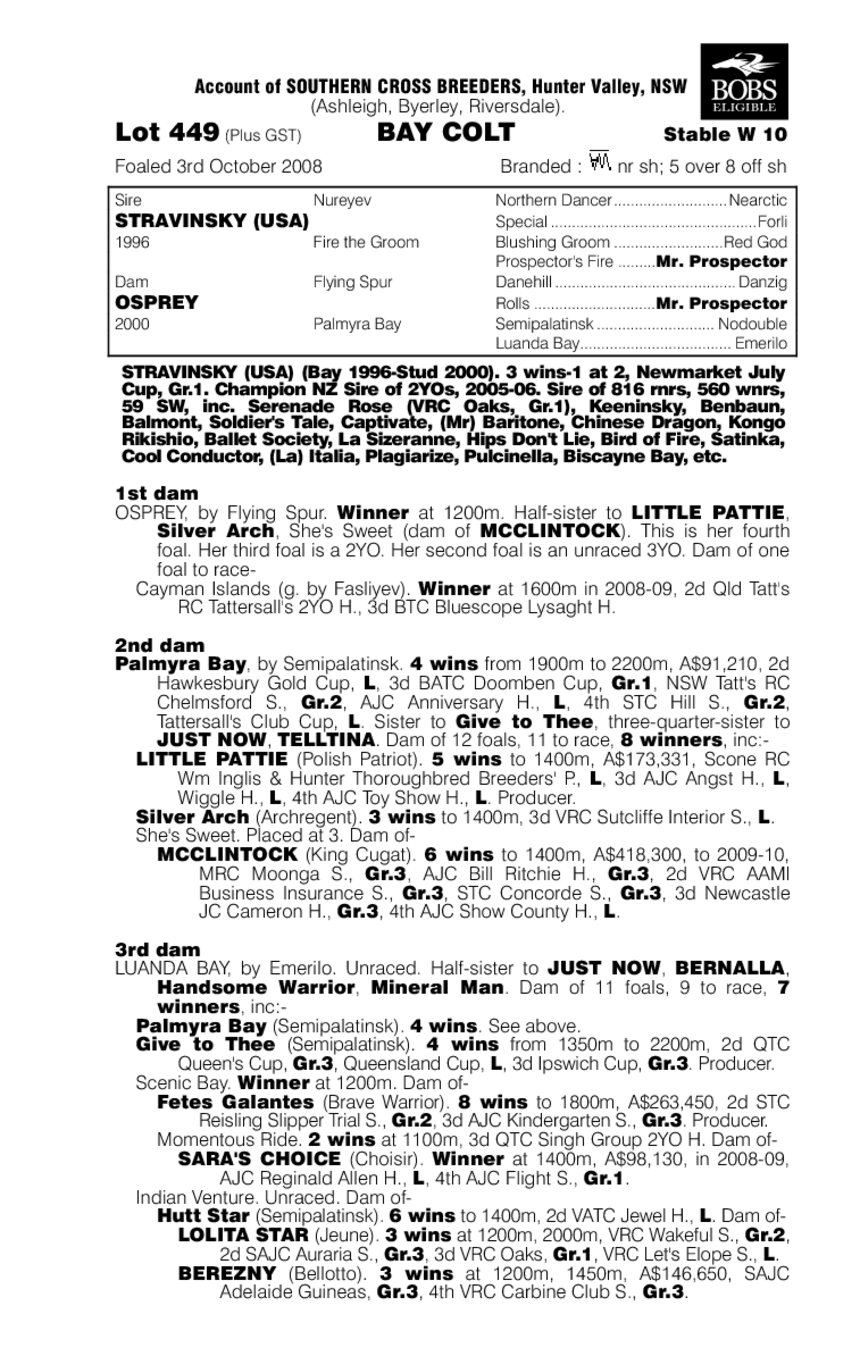 Stravinsky (USA) / Osprey (AUS) - pedigree