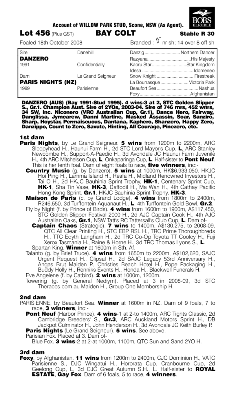 Global Dancer - pedigree