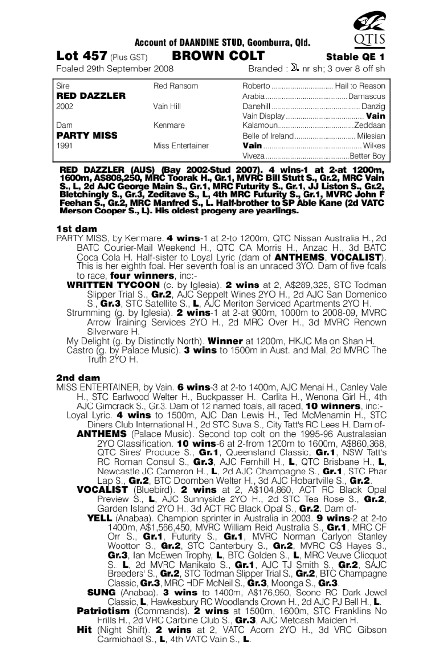 Jayden And You - pedigree