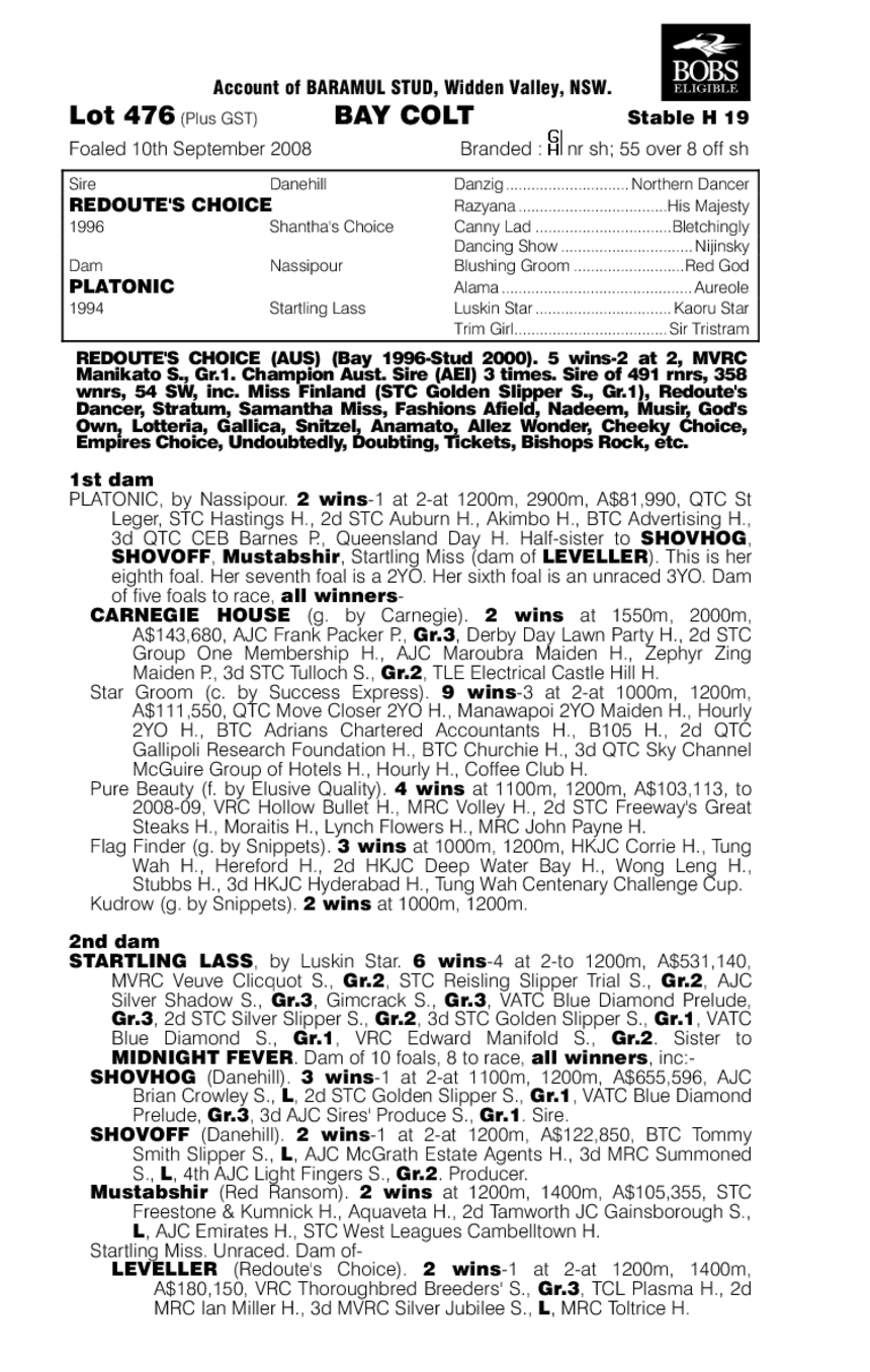 Just The Tonic - pedigree