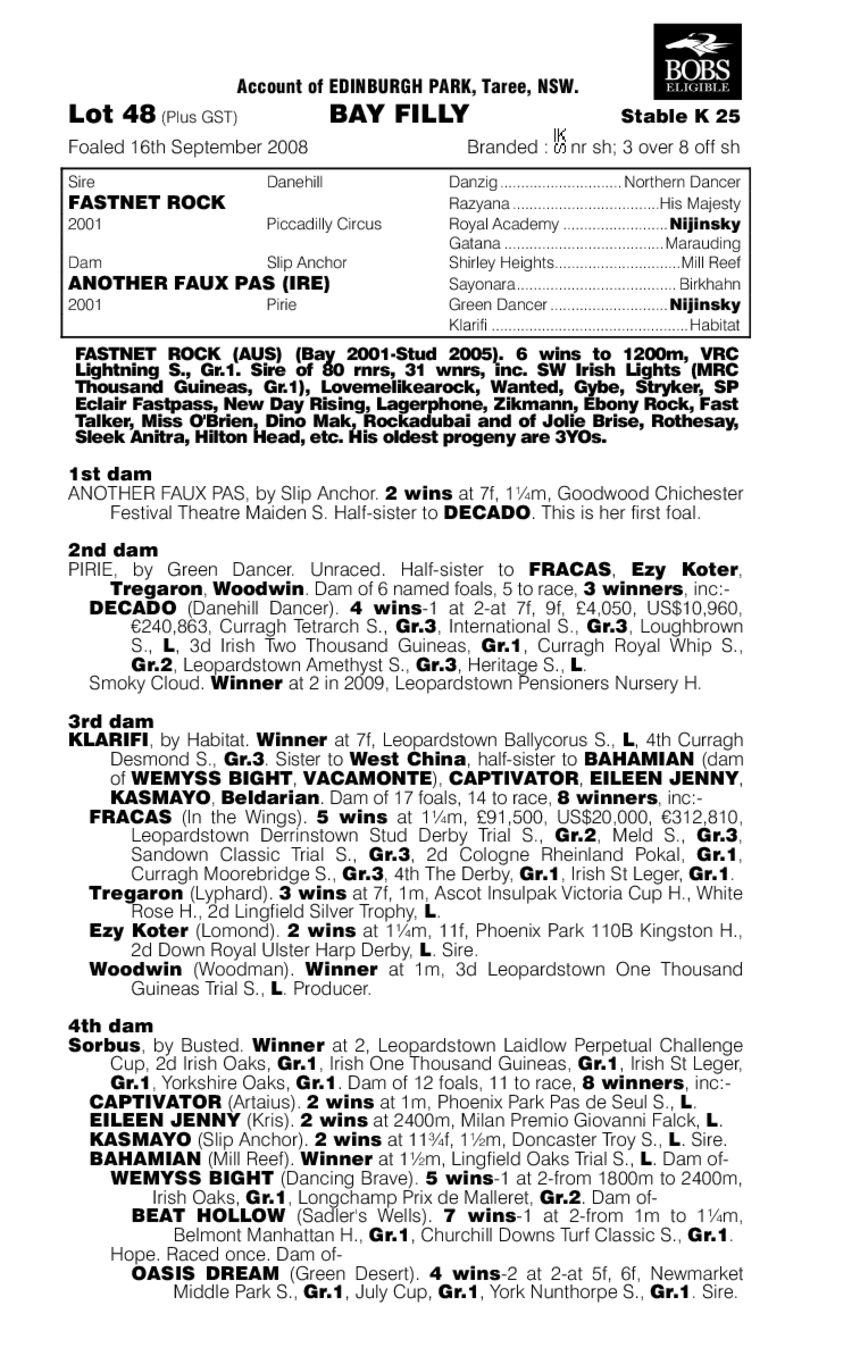 Mistakenly - pedigree