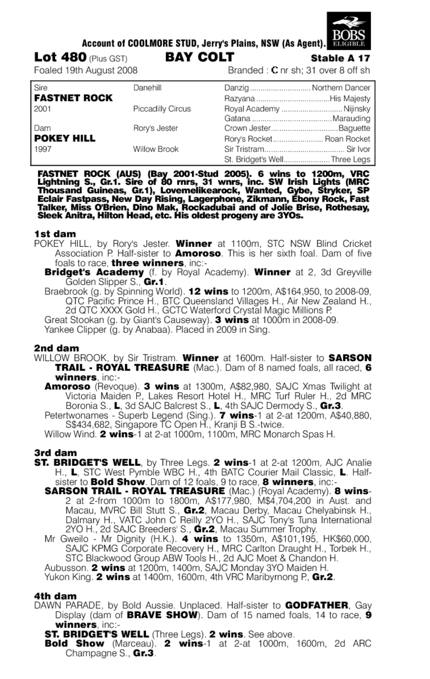 Arytenoid - pedigree