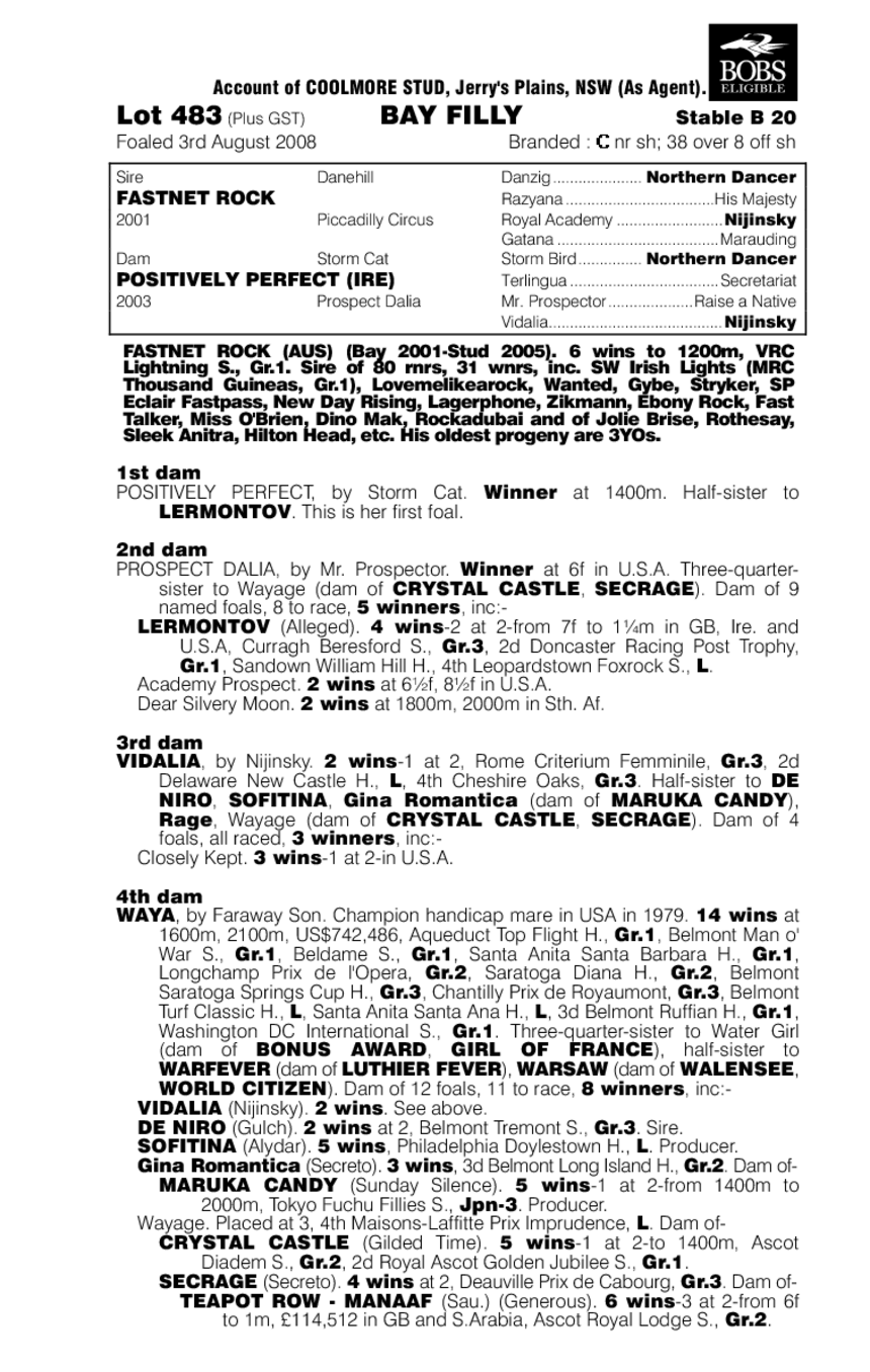 Perfect Rock (AUS) - pedigree