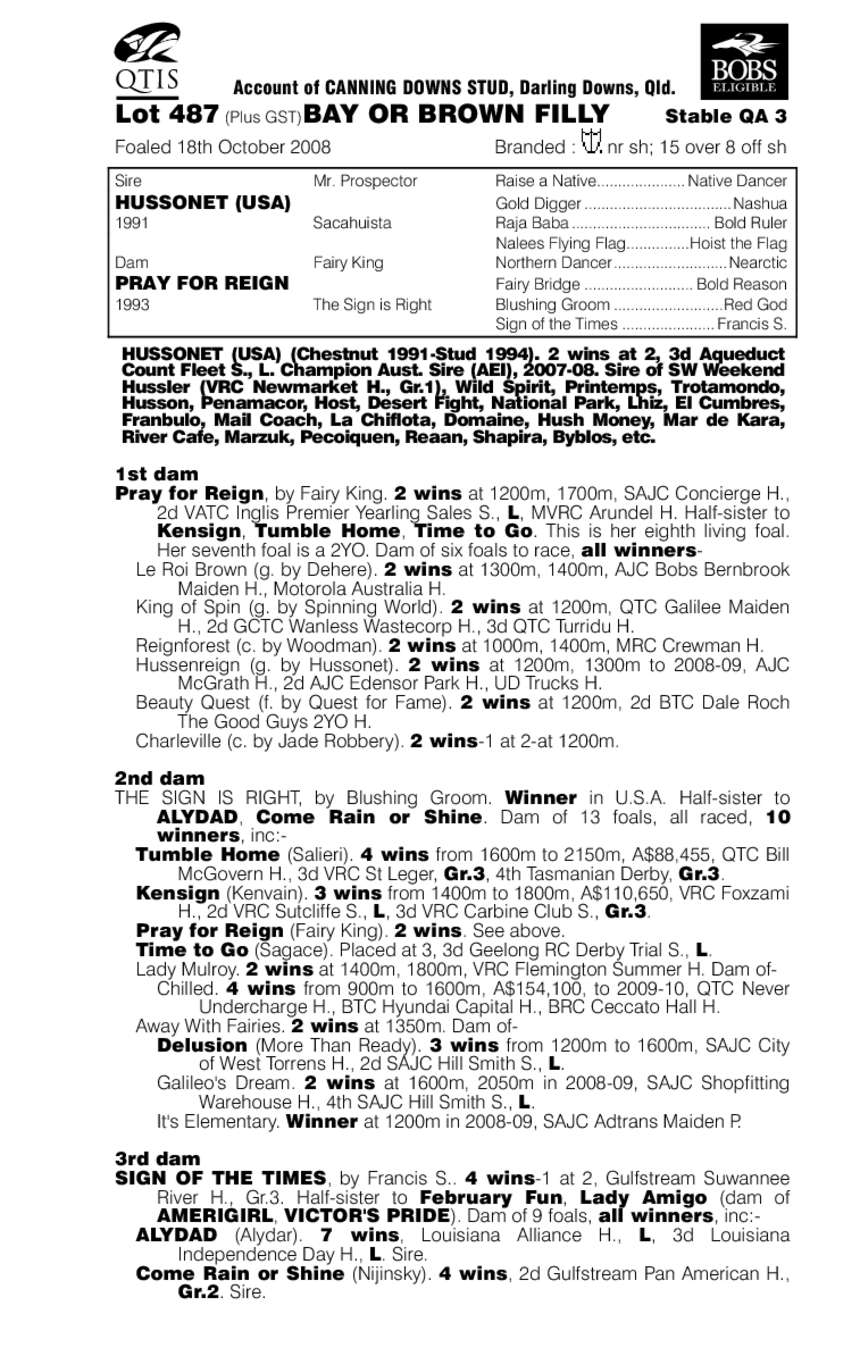 Reigning Lass - pedigree