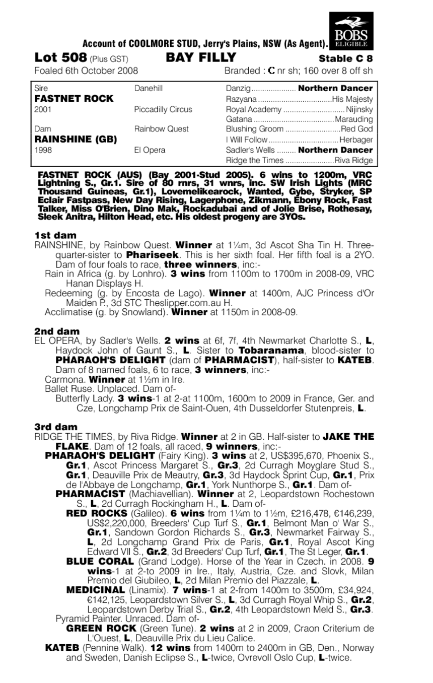 Trinity House - pedigree