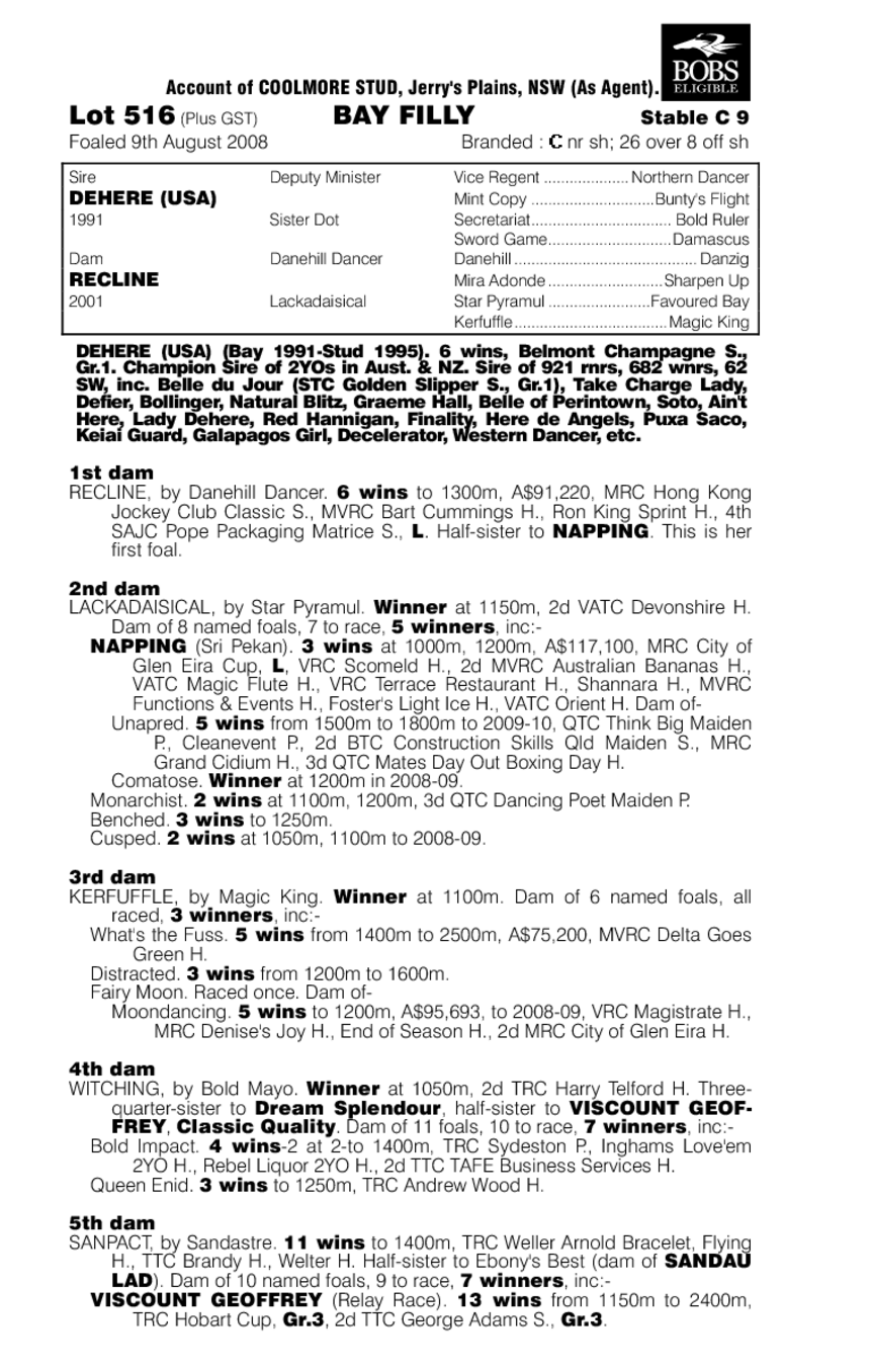 Devolante - pedigree