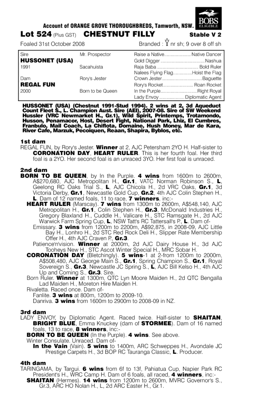 Regal Thunder - pedigree