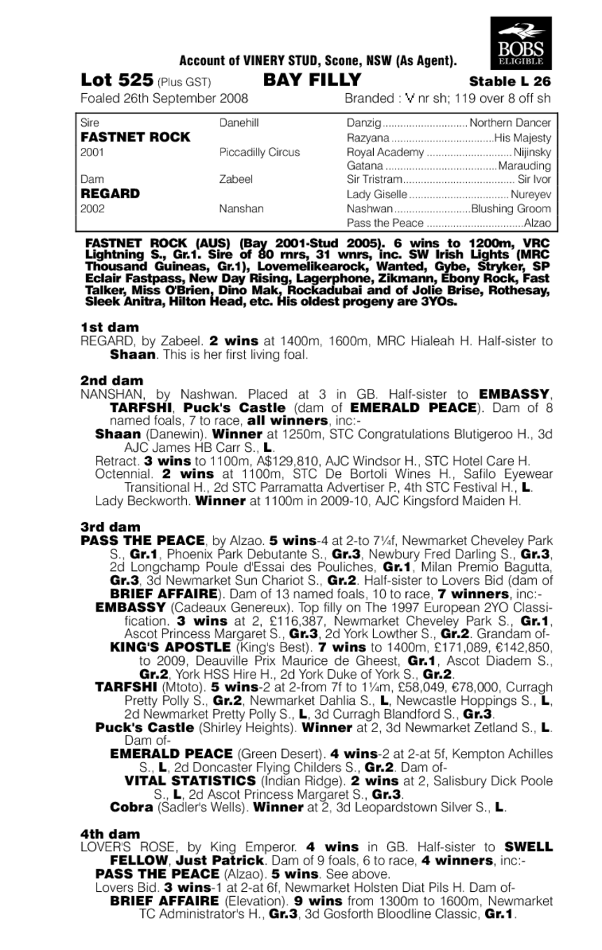 Atlantic Jewel - pedigree