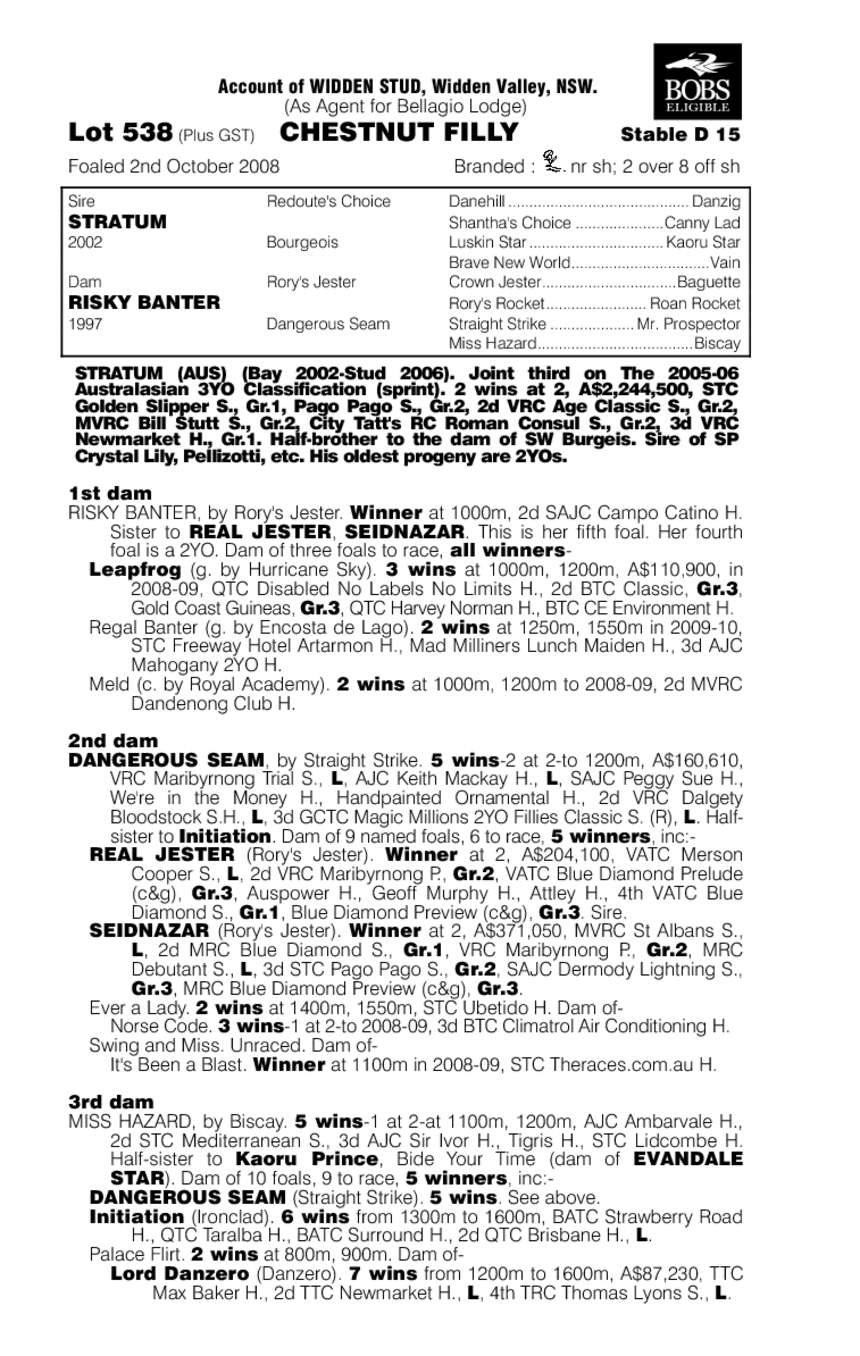 Miss Jackson - pedigree