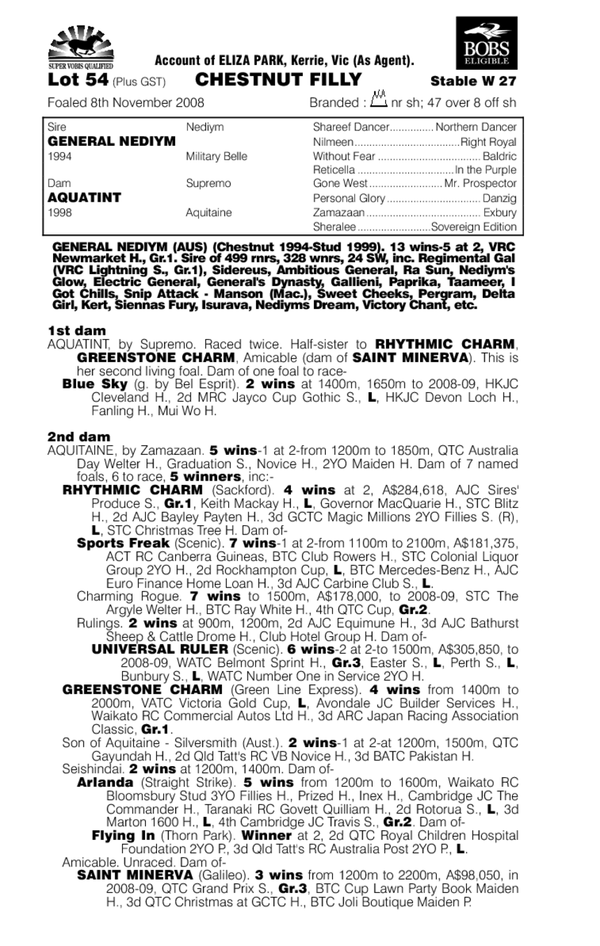 Waterviews - pedigree