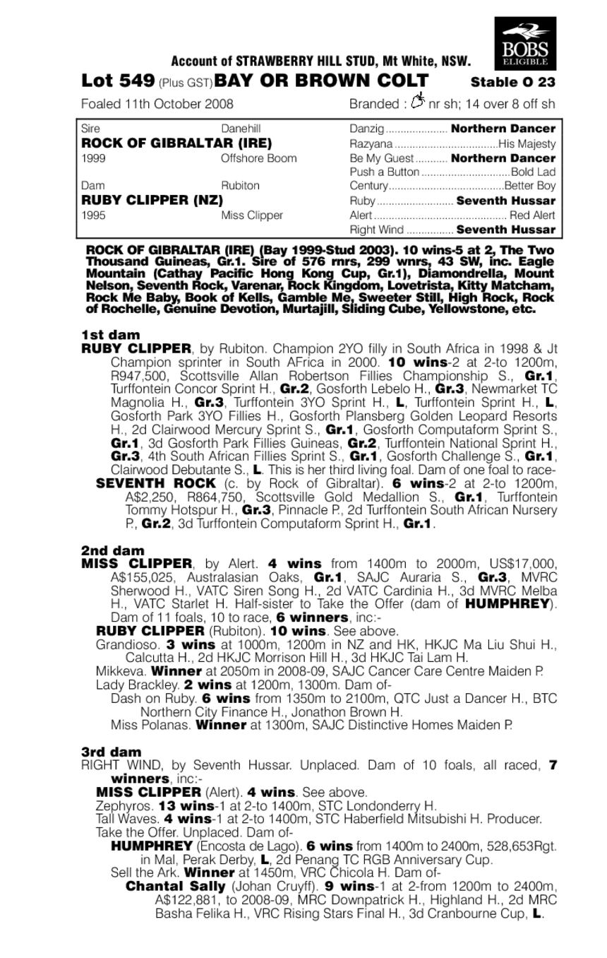 Rock Of Briars - pedigree