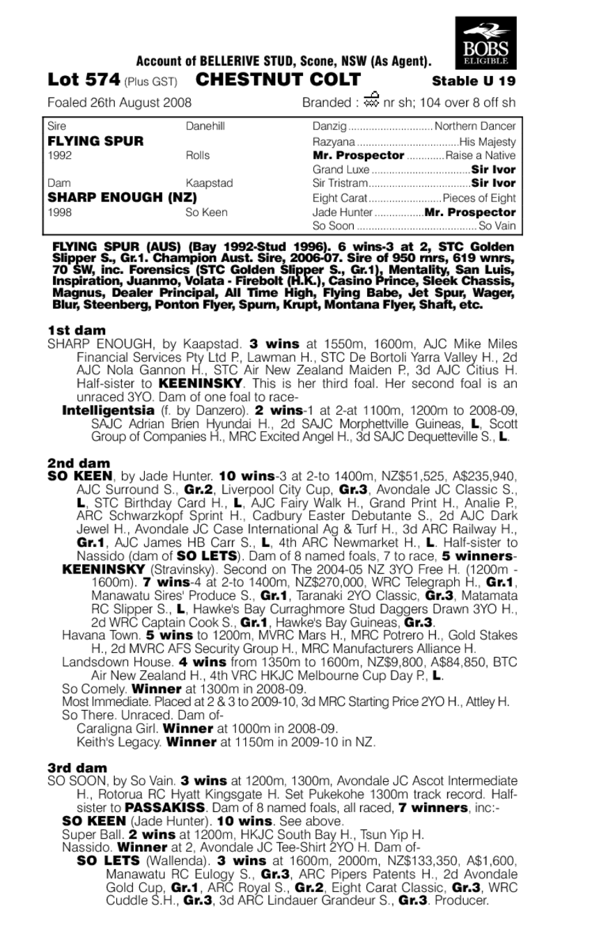 So Sharply - pedigree