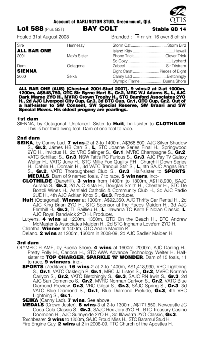 Geological - pedigree