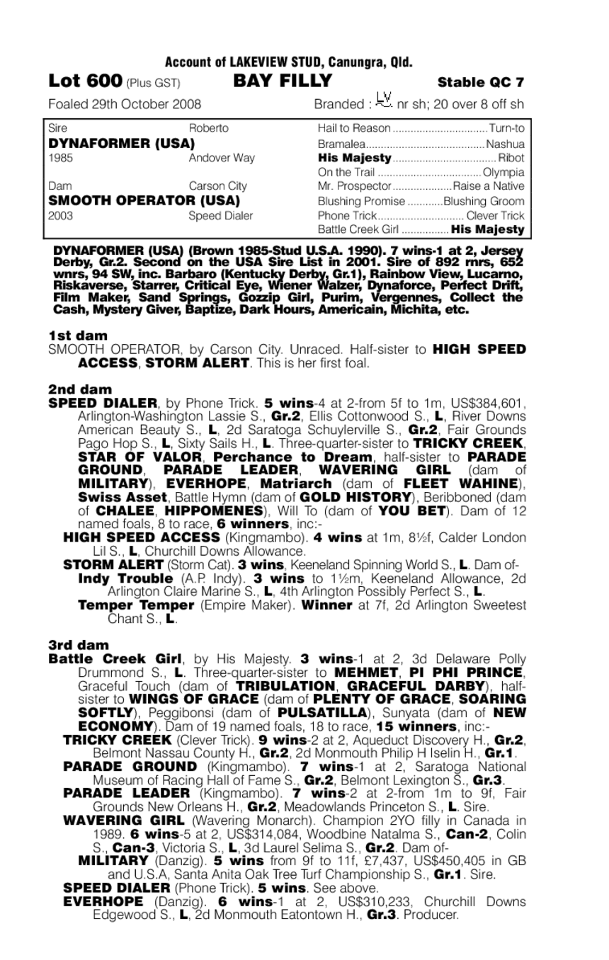 Diamond Life - pedigree