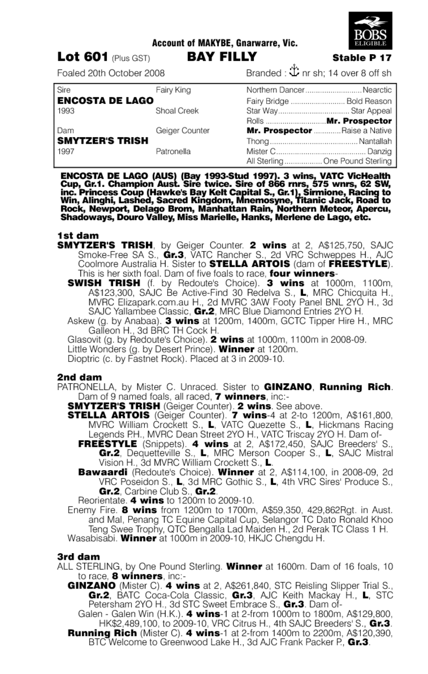 Trish De Lago - pedigree