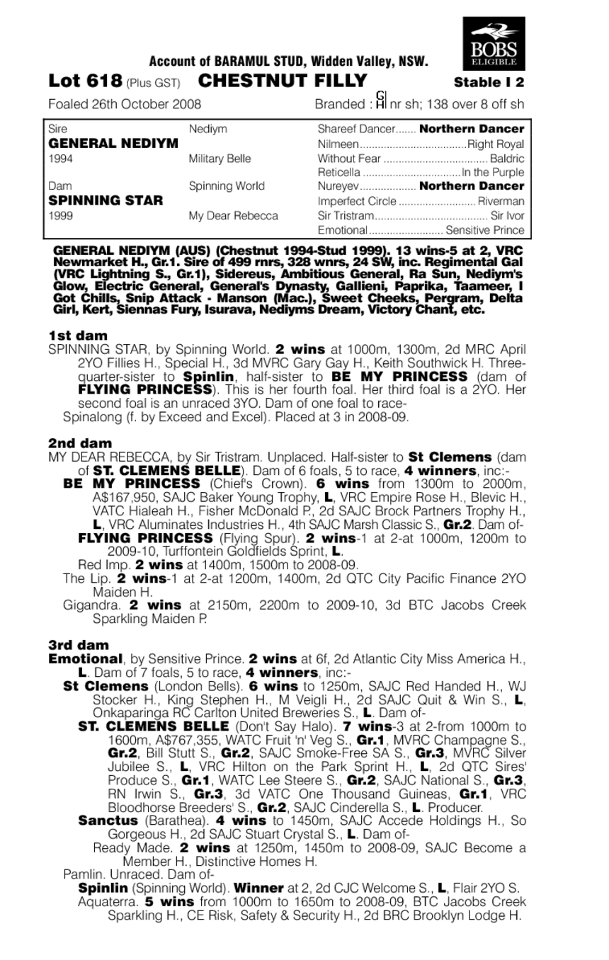 Star Salute (AUS) - pedigree