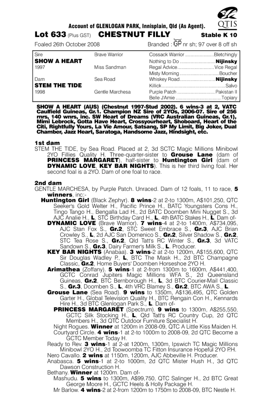 Cardiac Moon - pedigree