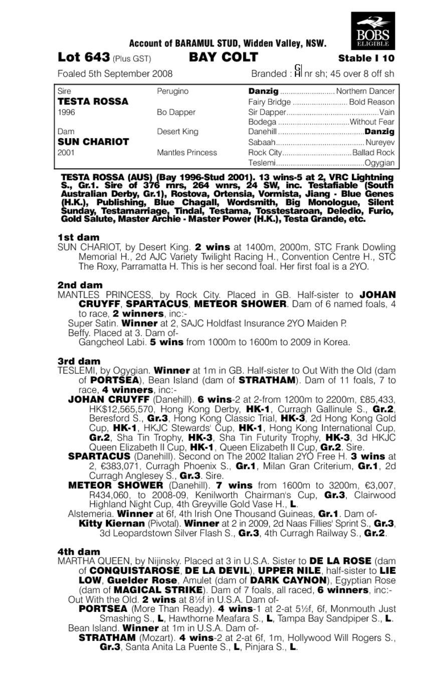 Testa Rossa (AUS) / Sun Chariot (AUS) - pedigree