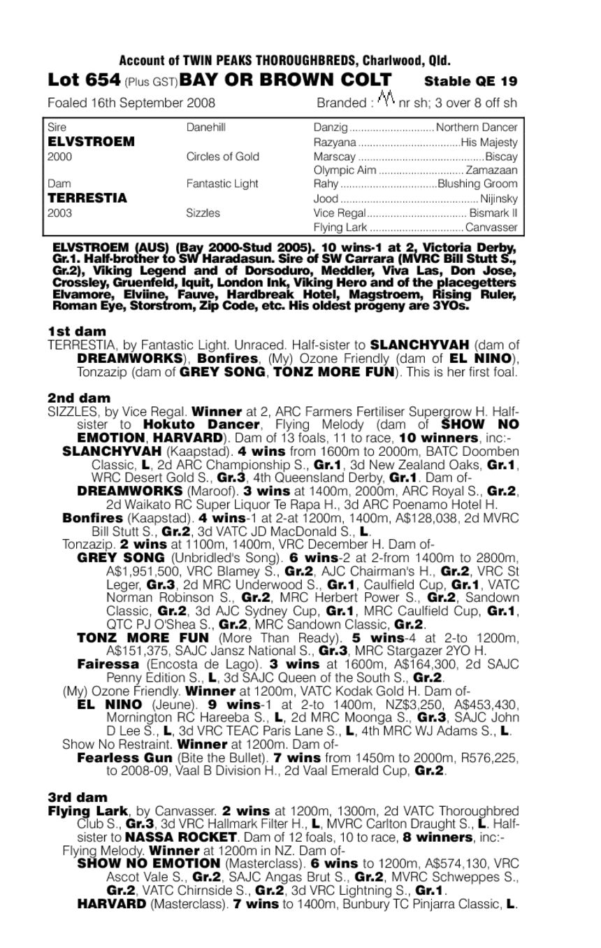 Nuitaka (AUS) - pedigree