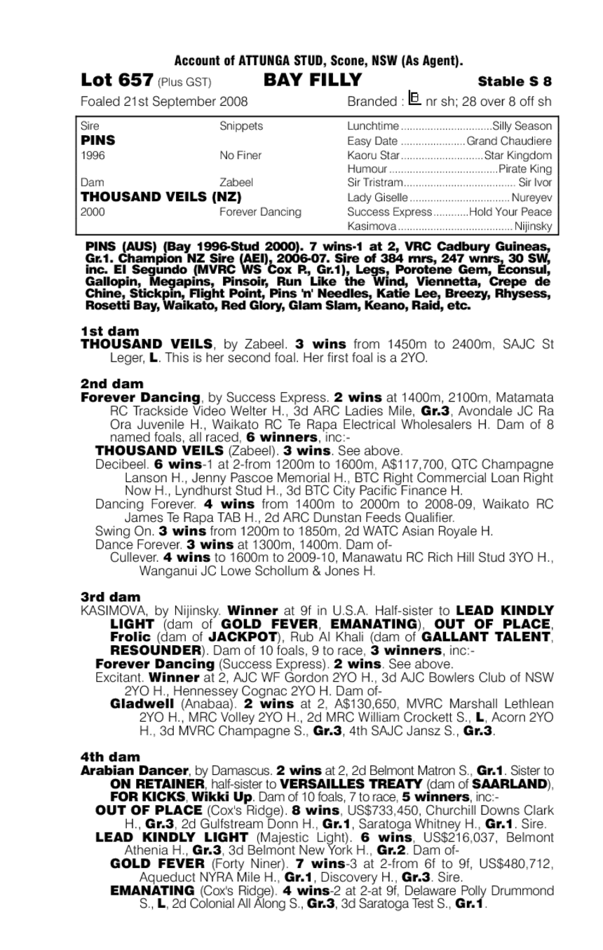 Shihabi (AUS) - pedigree