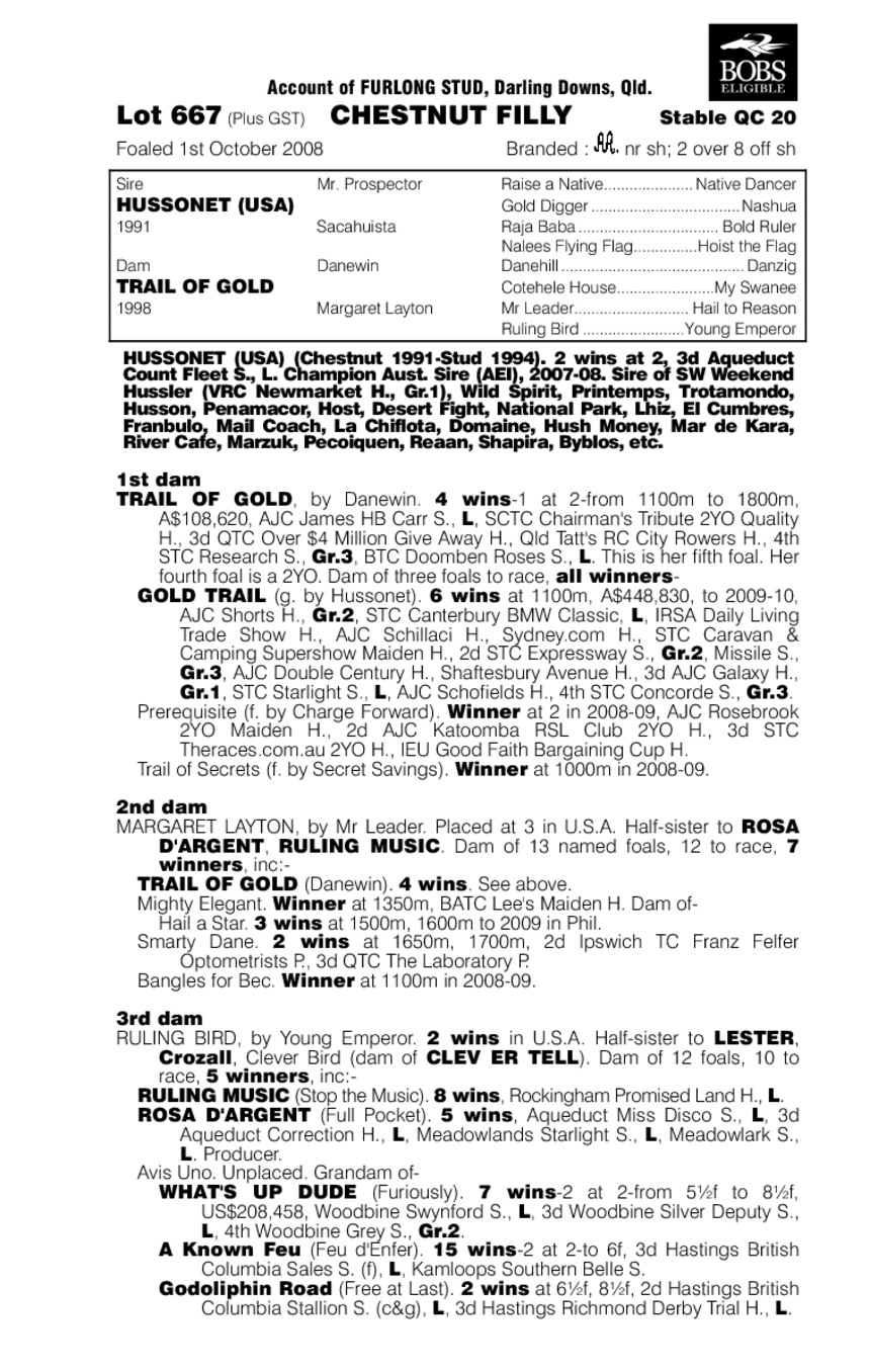 Mickelberg (AUS) - pedigree