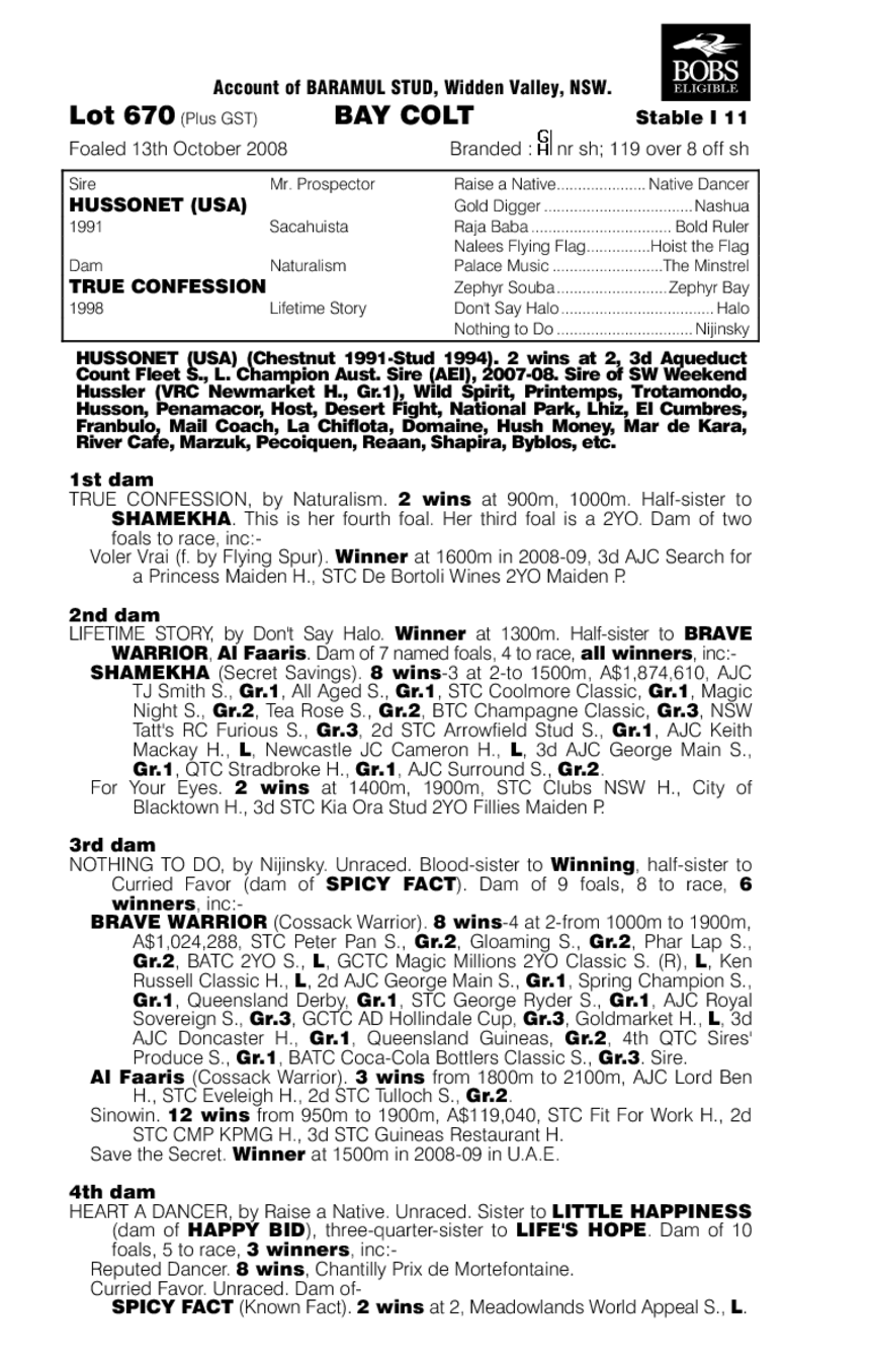 Secret Confession - pedigree