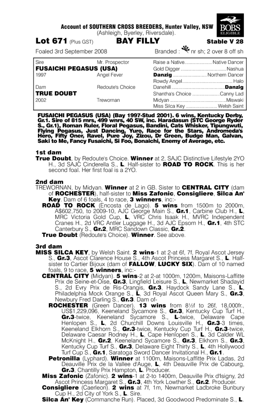 Winged Medusa - pedigree