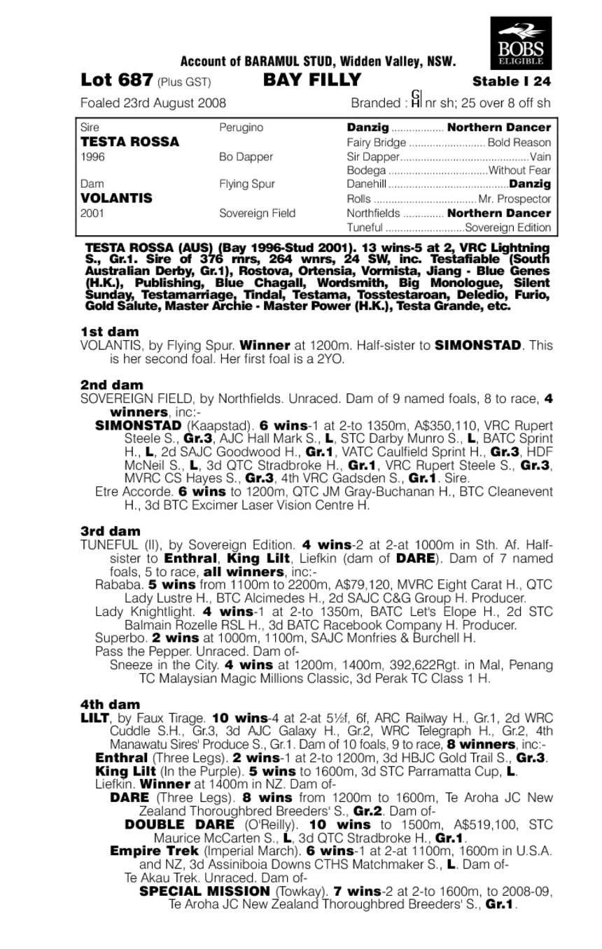 Huevos Rancheros - pedigree