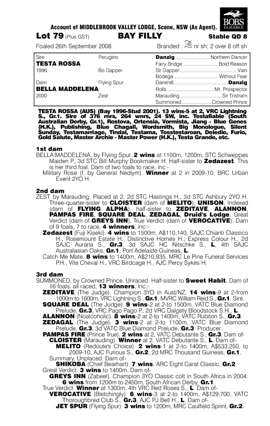 Roseneath - pedigree