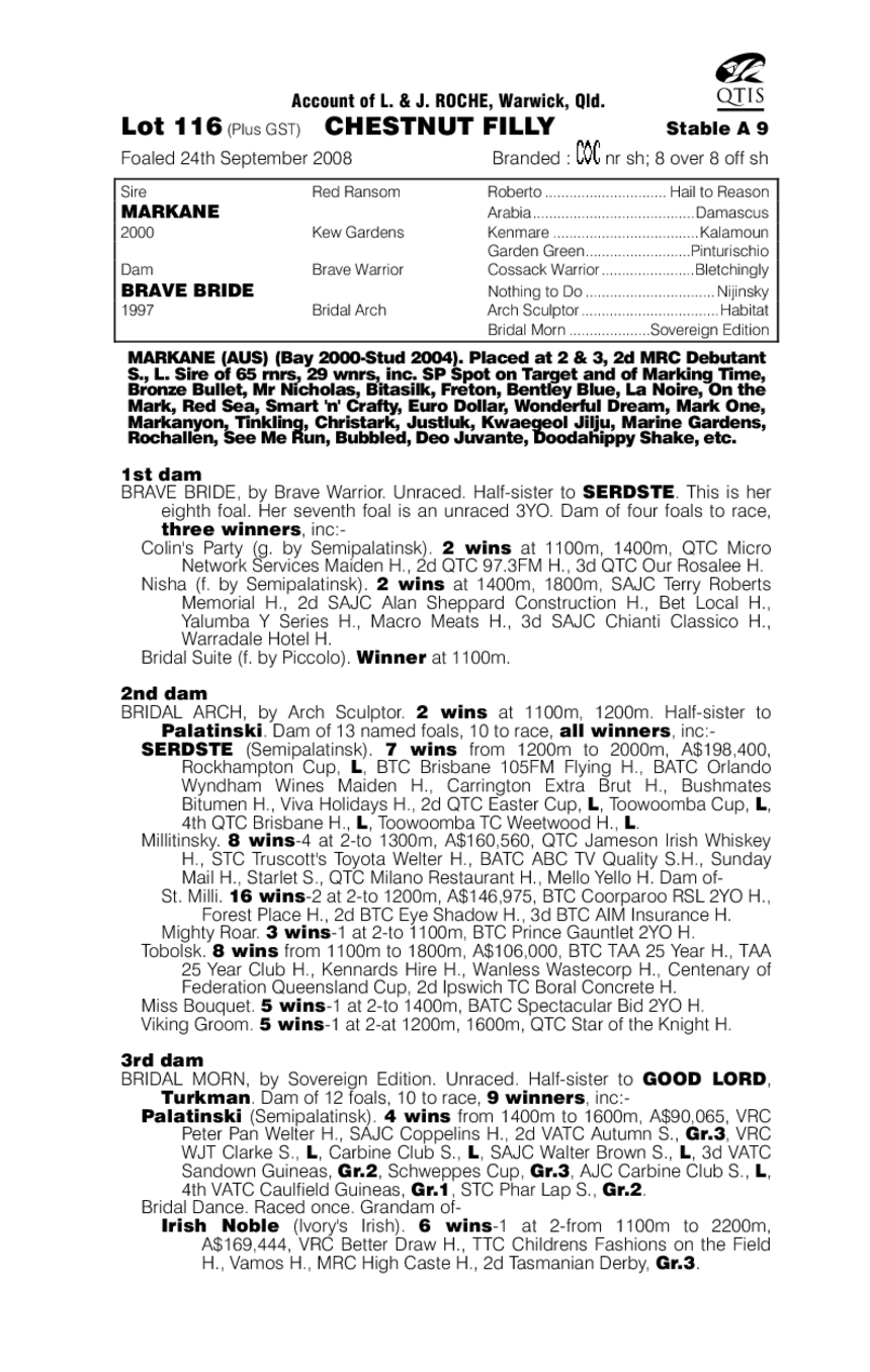 Marked Bride - pedigree