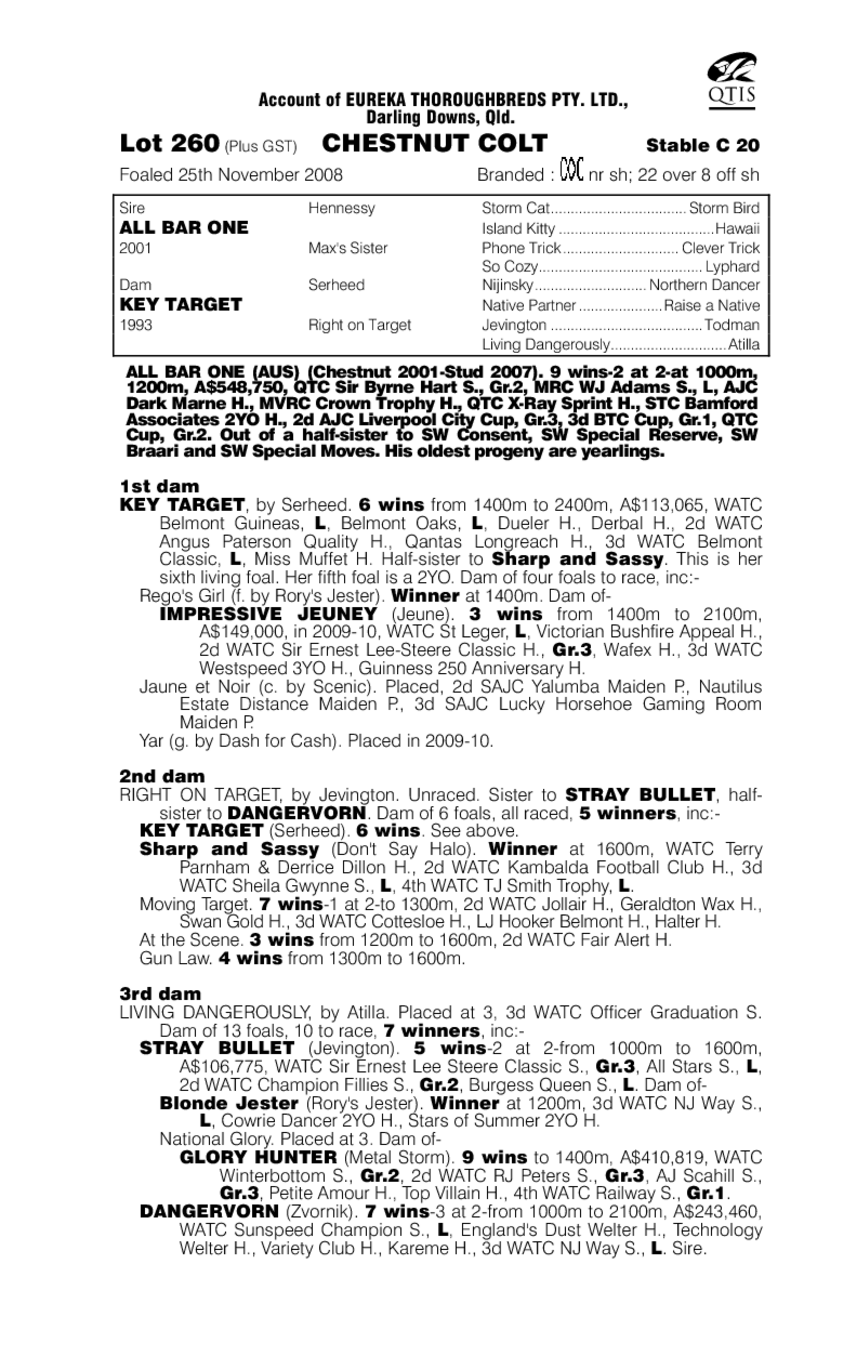 Short Bar One - pedigree