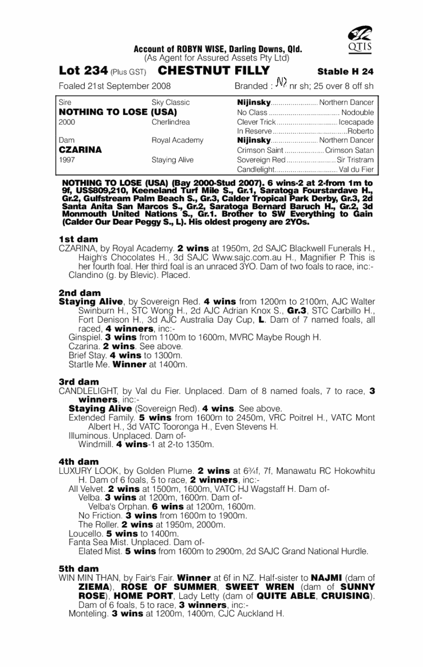 Senora Nenita - pedigree