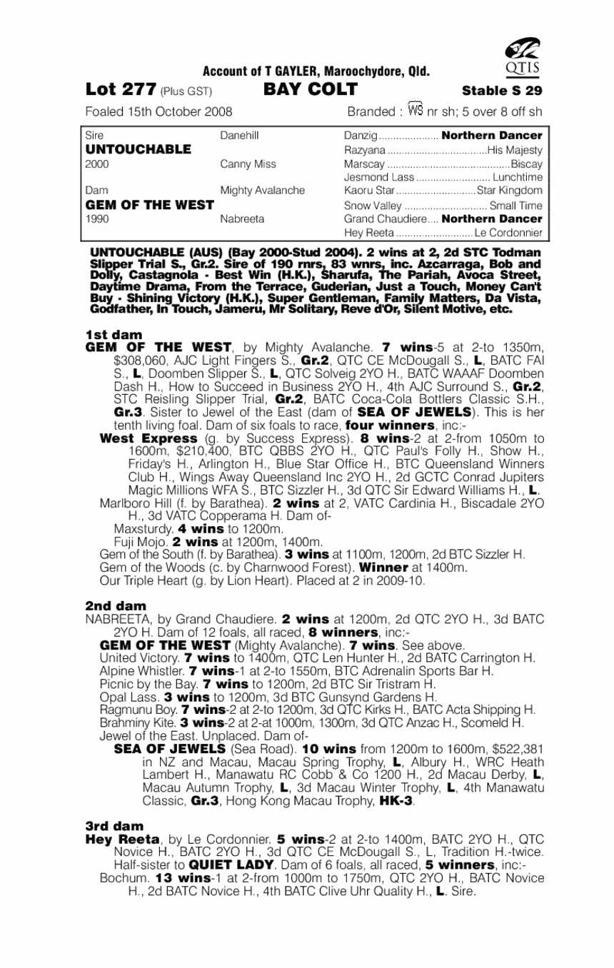 Untouchable (AUS) / Gem Of The West (AUS) - pedigree