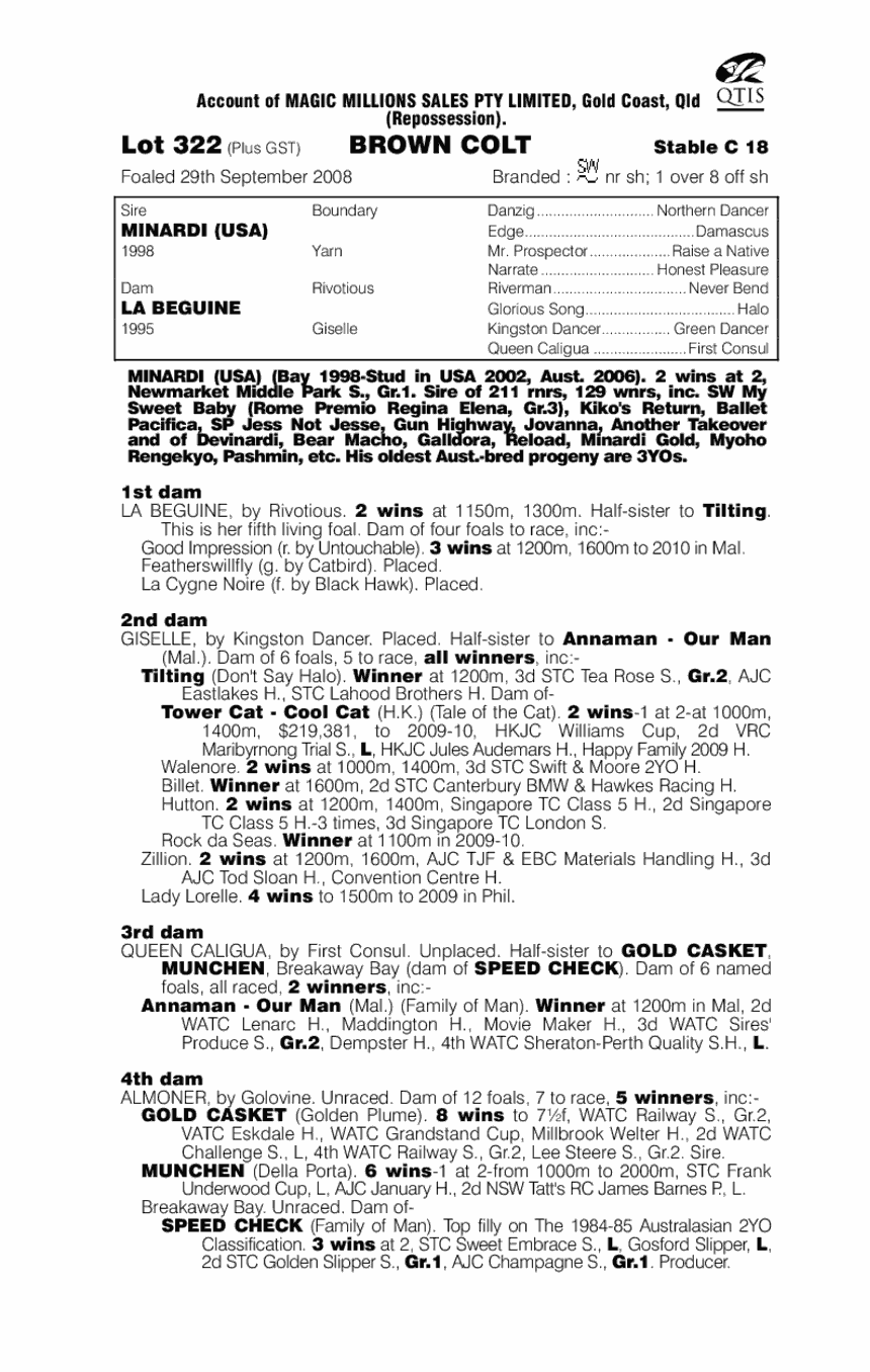 Le Blacksmith (AUS) - pedigree