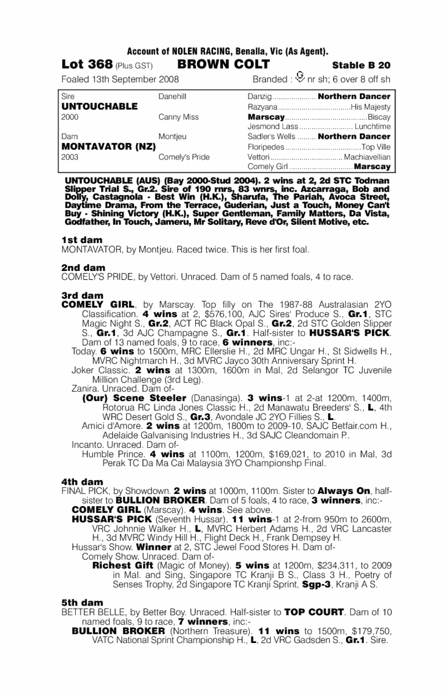 Can't Touch Me - pedigree