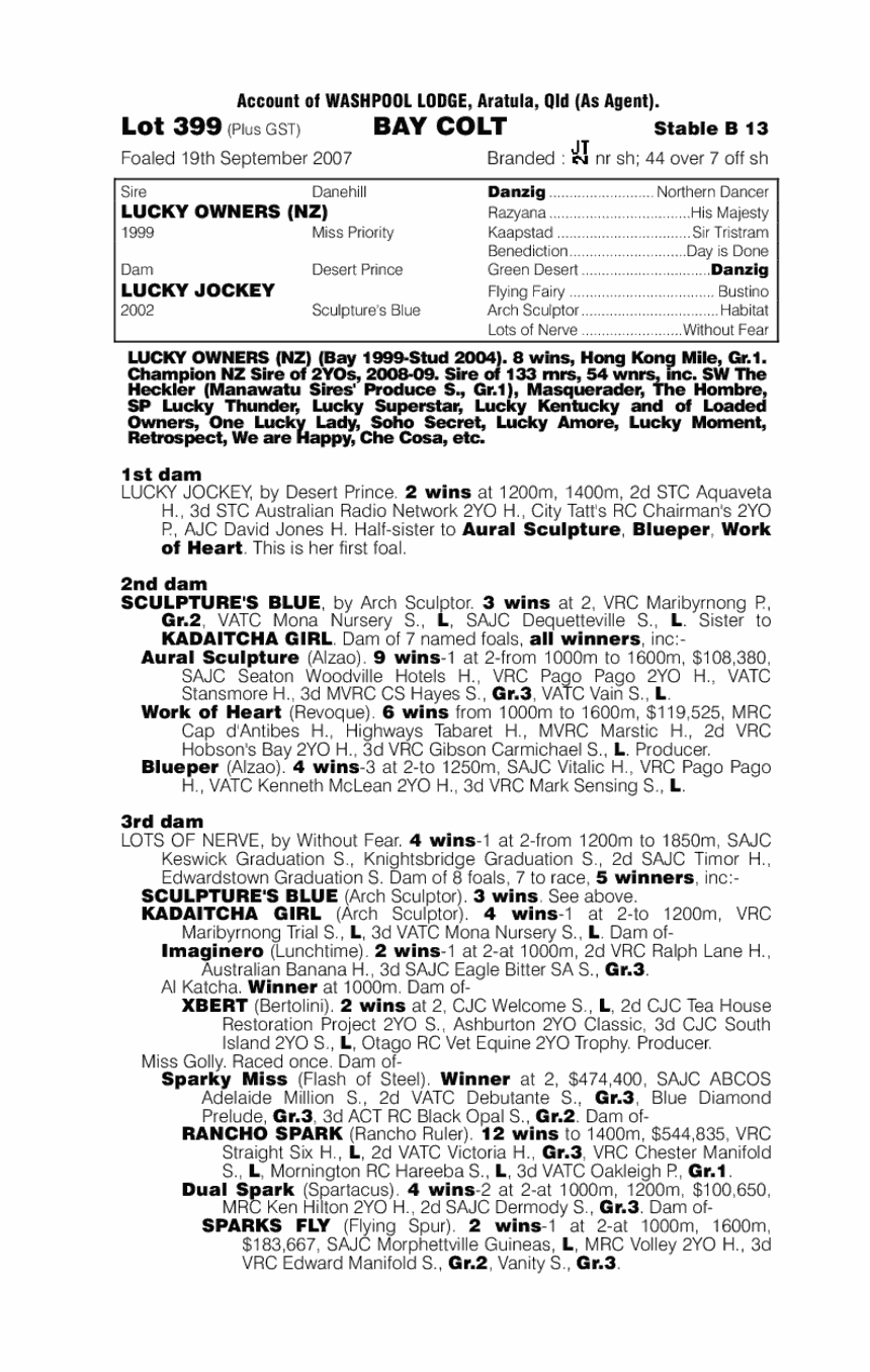 Twice As Lucky - pedigree