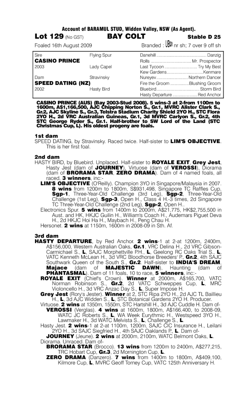 Speed Prince (AUS) - pedigree