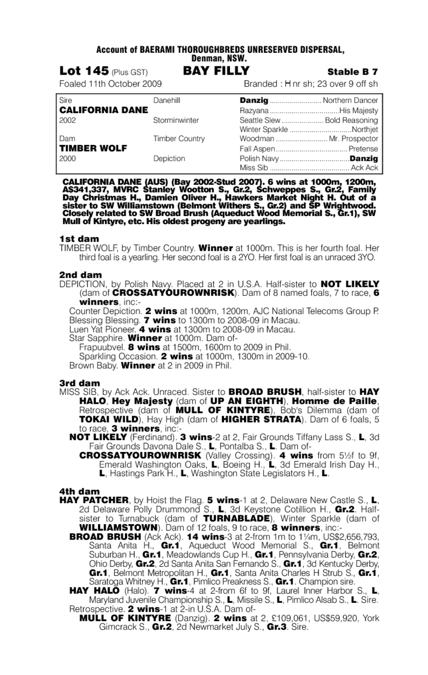 California Dane (AUS) / Timber Wolf (AUS) - pedigree