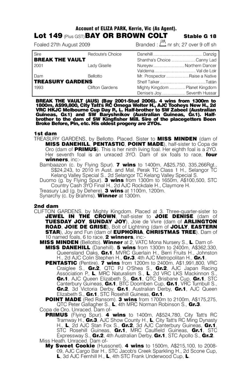 Pieces Of Silver - pedigree