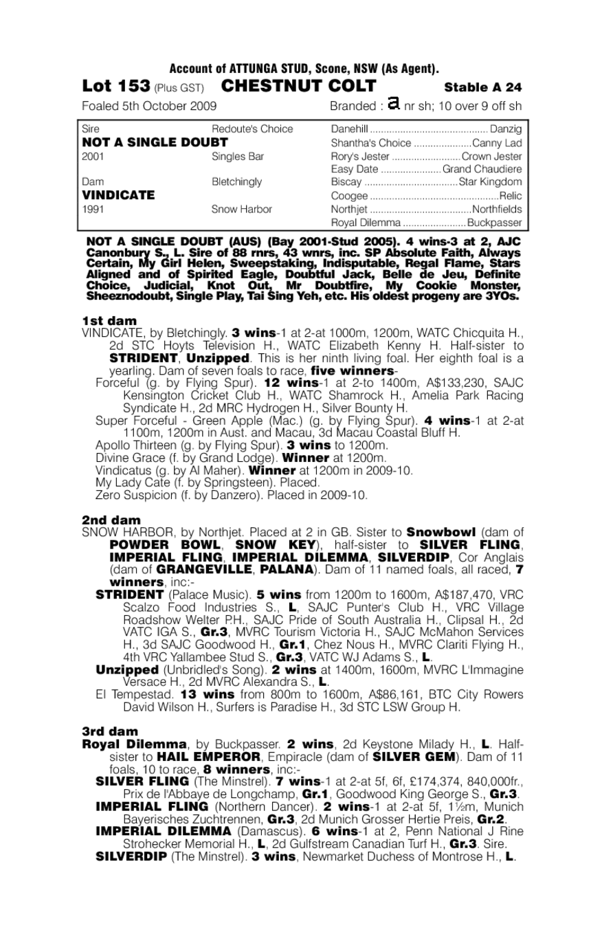 Sylvan Royale - pedigree