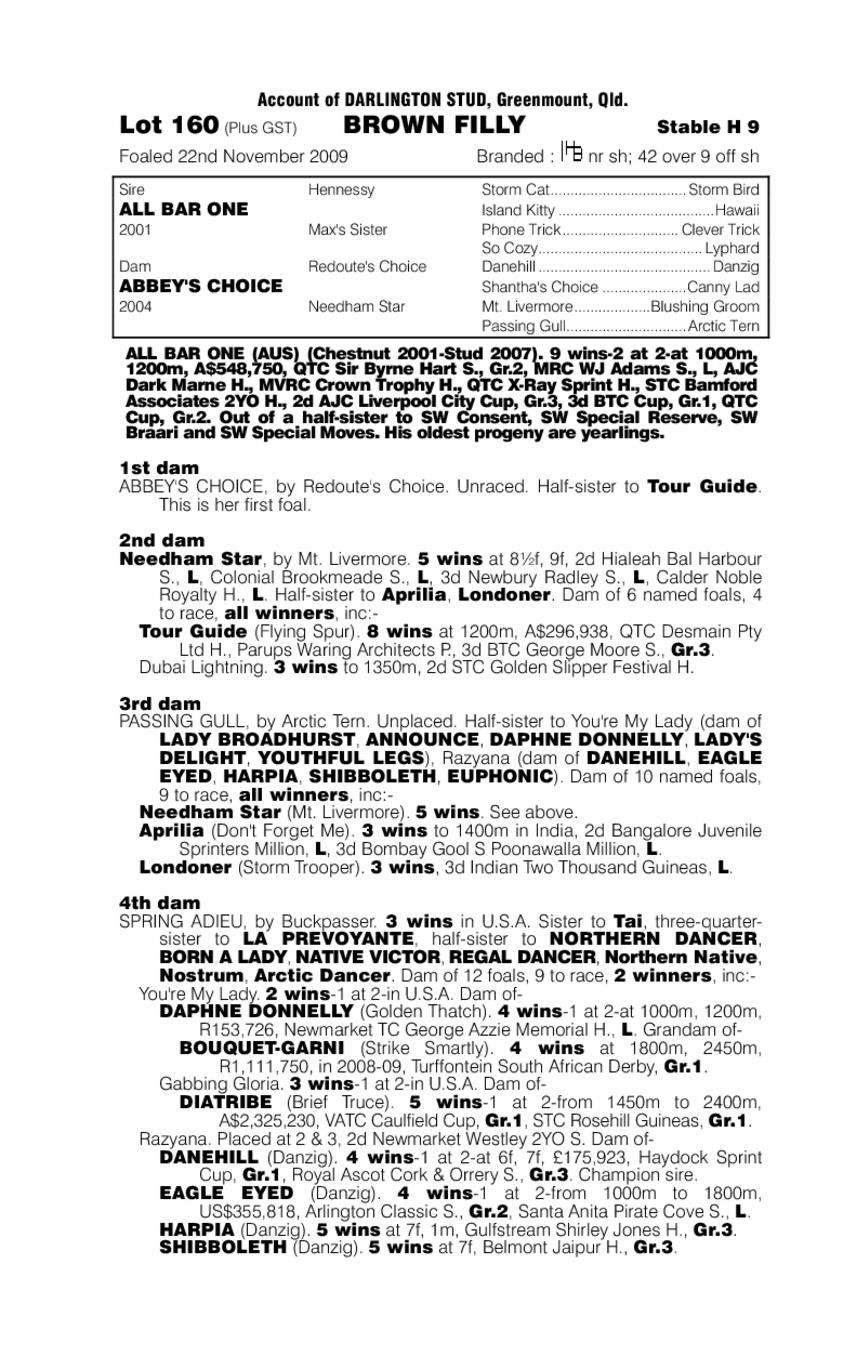 Black Harryet - pedigree