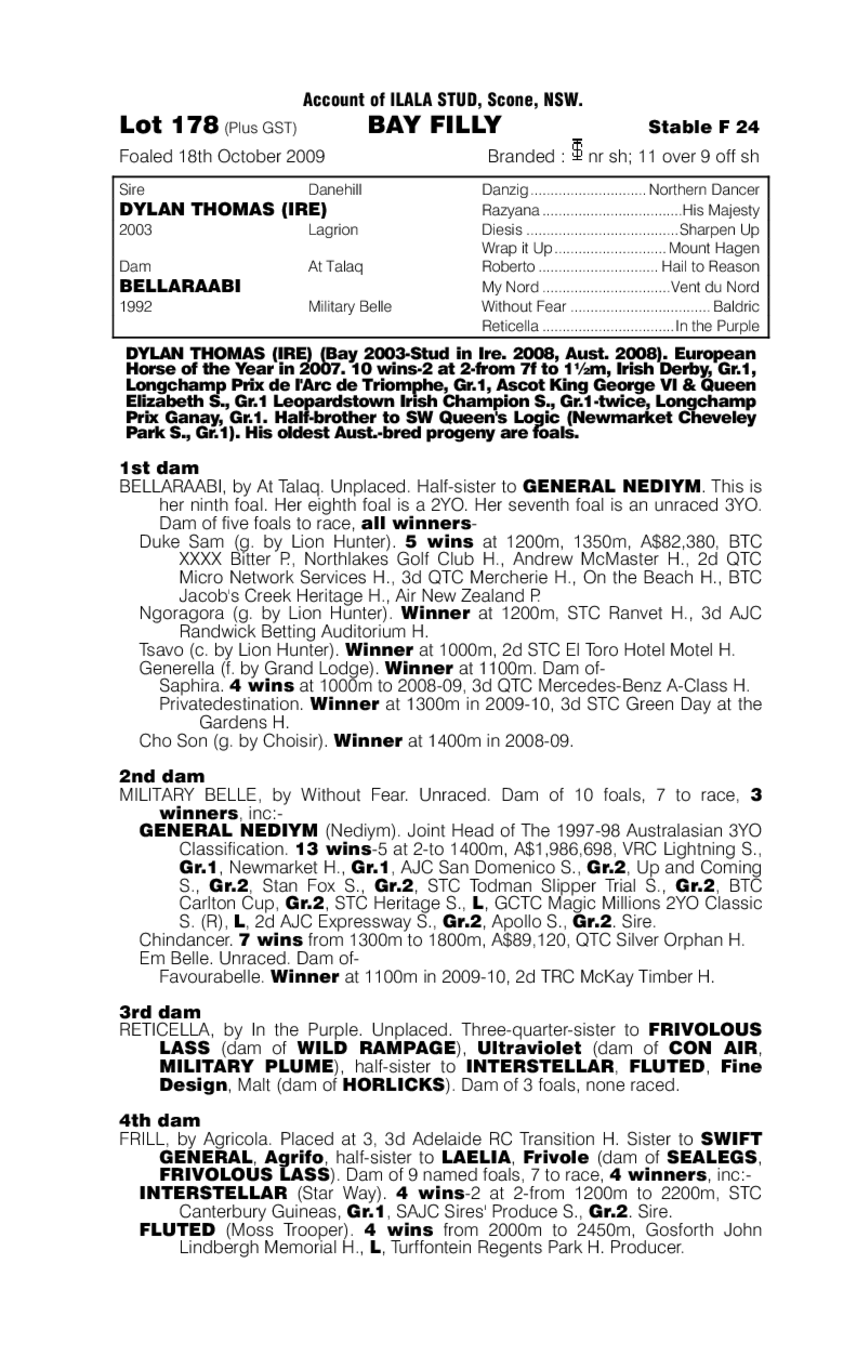 Dylan Thomas (IRE) / Bellaraabi (AUS) - pedigree